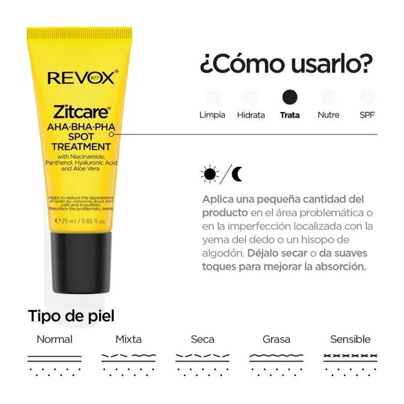 ly_zitcare_spot_treatment_5_how_to_use_1738259047_1024x1024