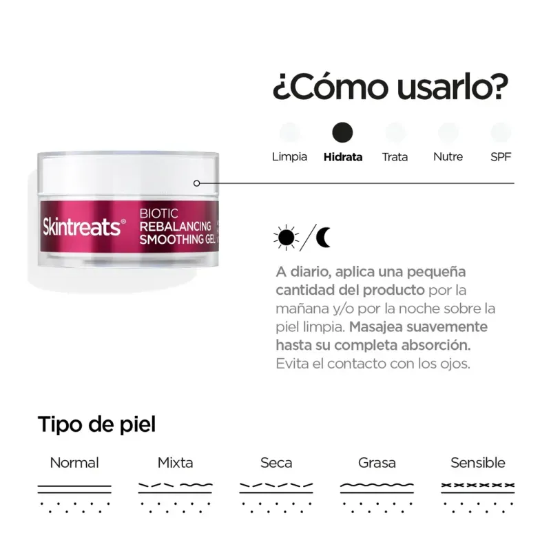 ly_skintreats_rebalancing_smoothing_gel_5_how_to_use_1738257821_1024x1024